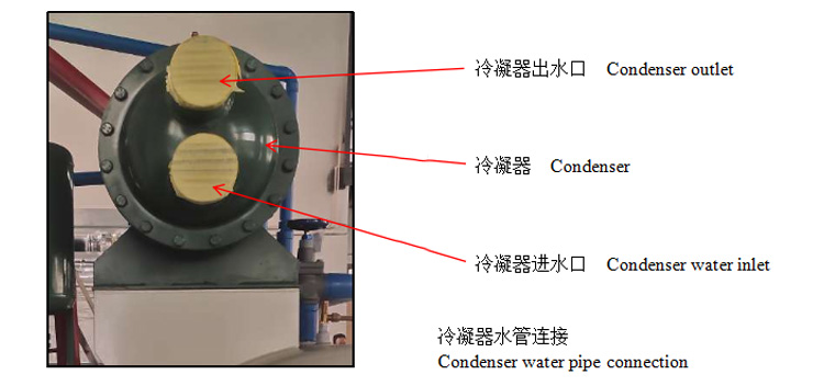 管冰機(jī)制冰設(shè)備標(biāo)準(zhǔn)化安裝操作流程